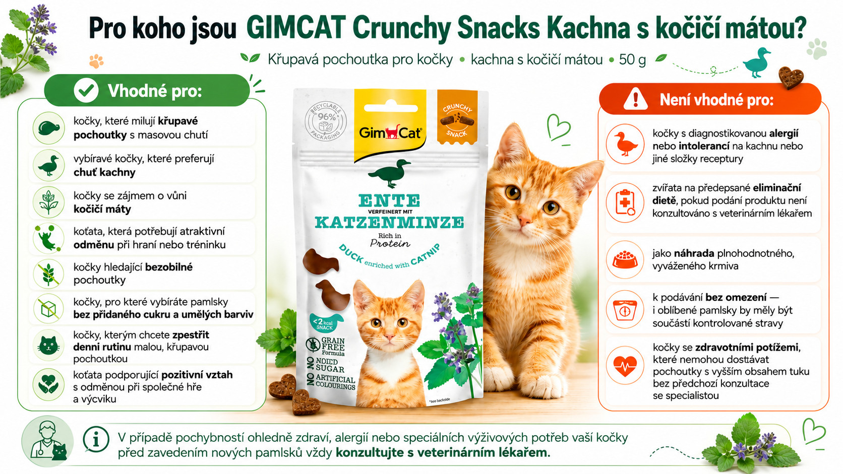GIMCAT Crunchy Snacks Kachna s šantou kočičí – pamlsek pro kočku – 50g - foto 2
