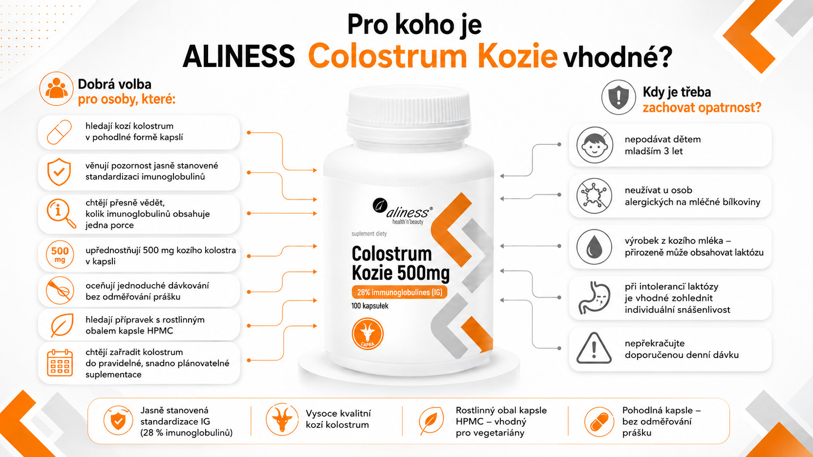 ALINESS Colostrum Kozie IG 28% 500 mg – doplněk stravy – 100 kapslí - foto 2