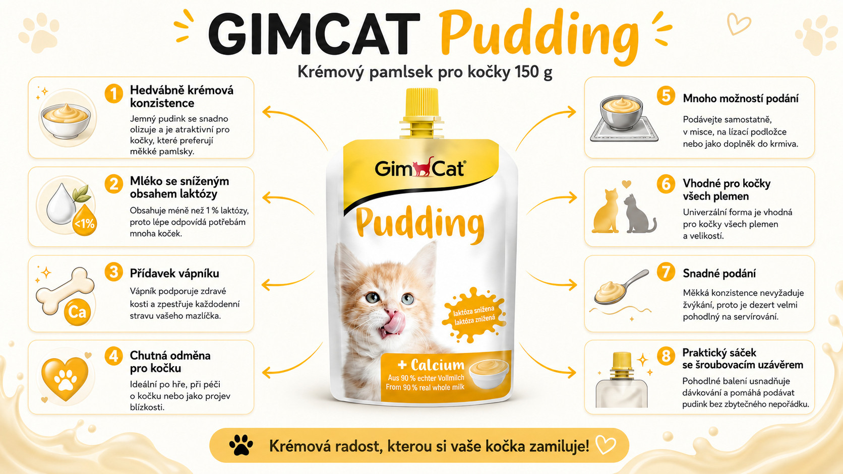 GIMCAT Pudding - pamlsek pro kočky - 150g - foto 1