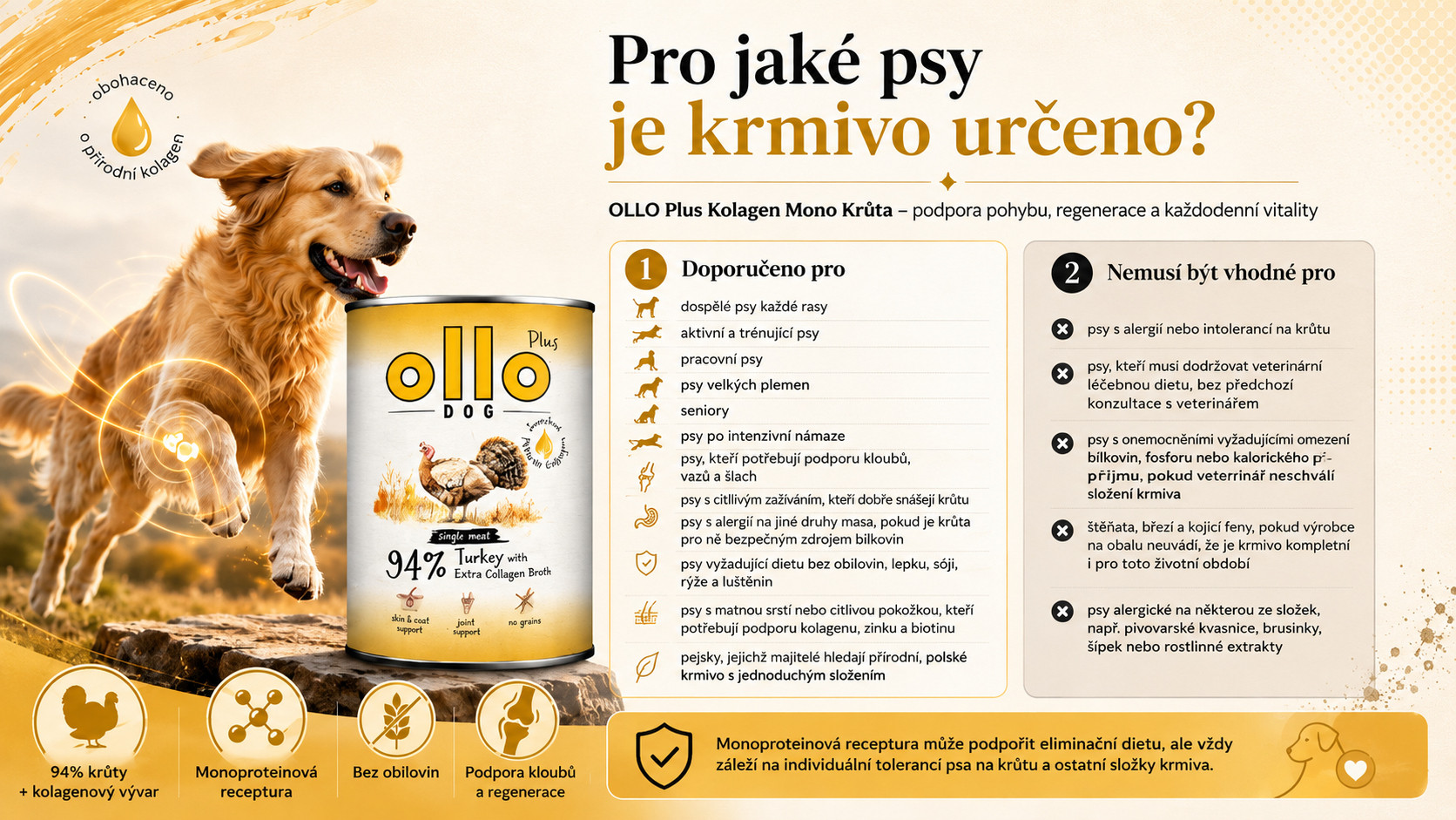 OLLO Plus Collagen Mono Turkey - vlhké krmivo pro psy - 400g - foto 5