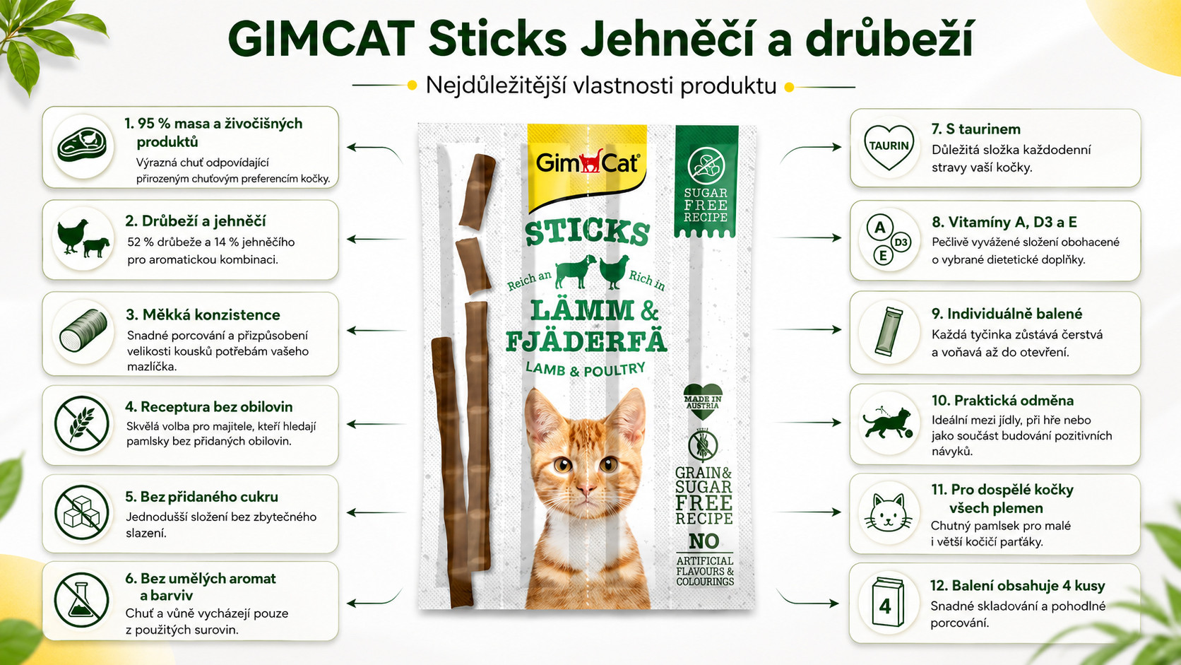GIMCAT Sticks Lamb and polutry - pamlsek pro kočky - 4pcs - foto 1