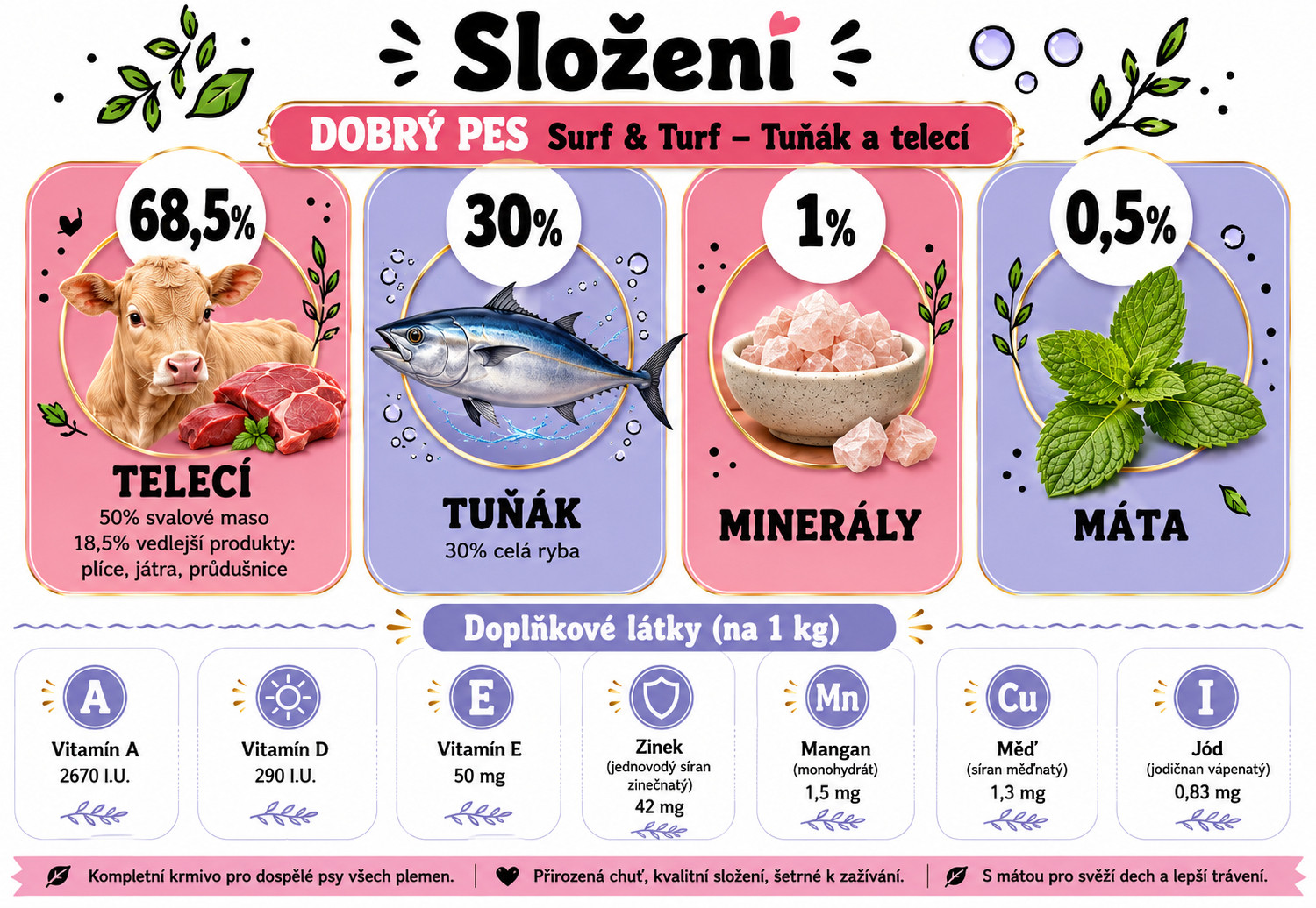 DOBRÝ PES Surf & Turf MIX 4 příchutí – mokré krmivo pro psy – 4×400 g - foto 10