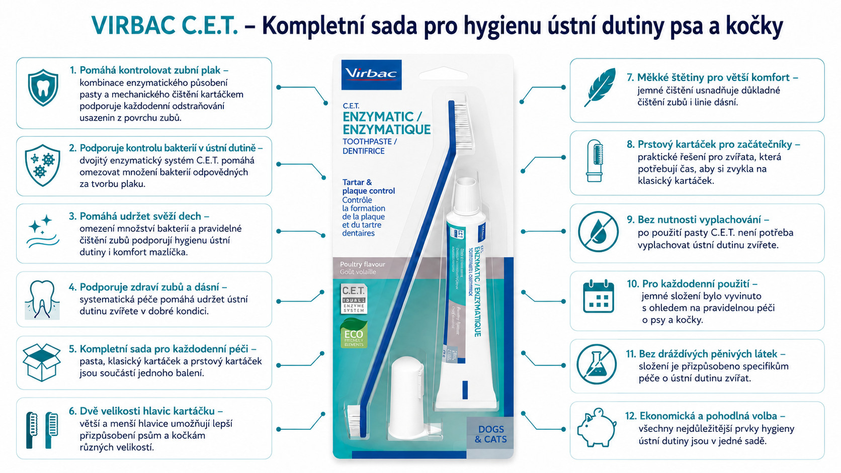 VIRBAC - zubní pasta a kartáček pro psy a kočky - foto 1