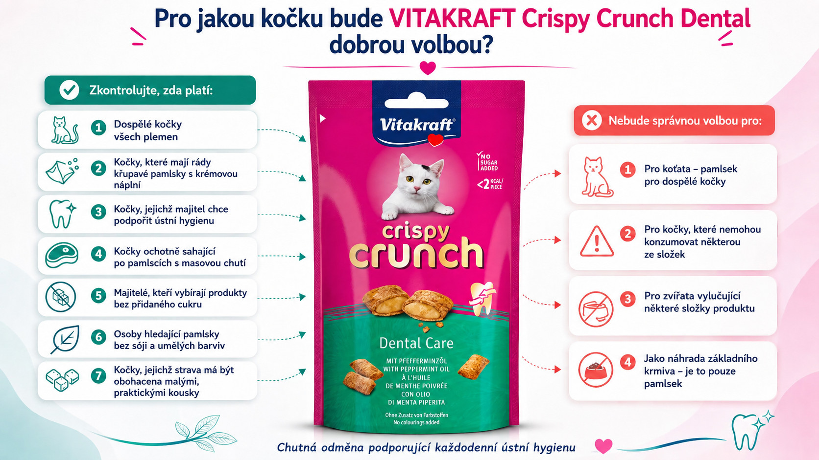 VITAKRAFT Crispy Crunch Dental - pamlsek pro kočky - 60g - foto 2