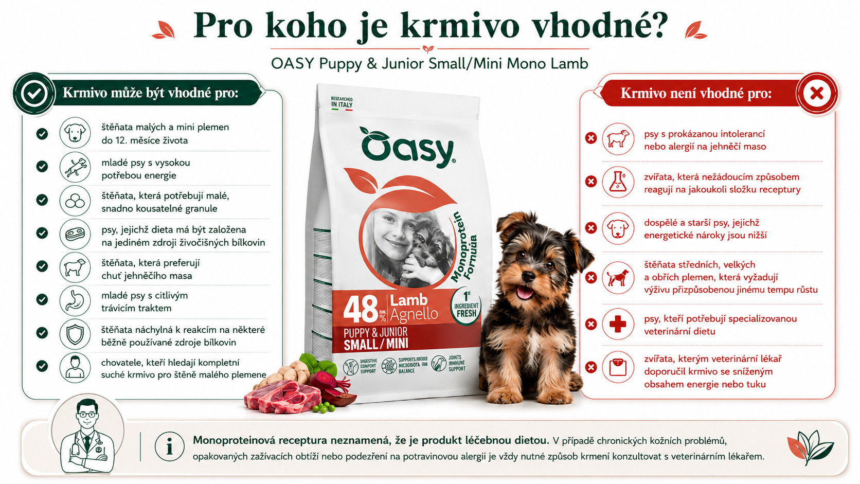 OASY One Animal Protein Puppy & Junior Small/Mini Mono Lamb - suché krmivo pro psy - 800g - foto 2