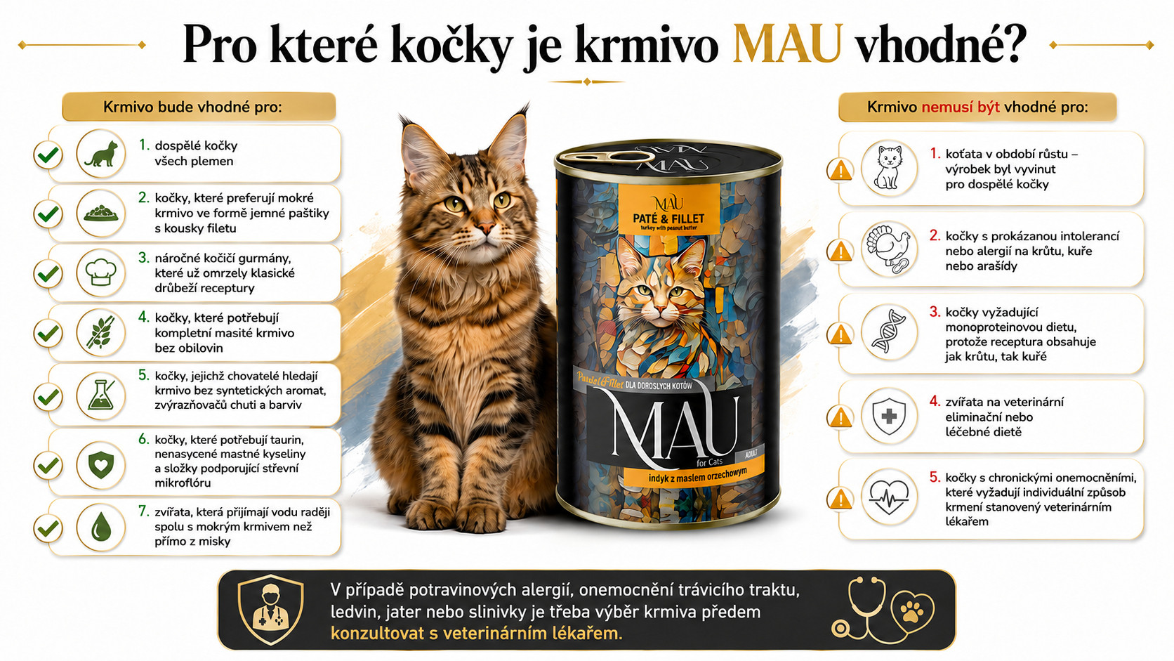 MAU Paštika a Filet MIX příchutí - mokré krmivo pro kočku - 6x400g - foto 4