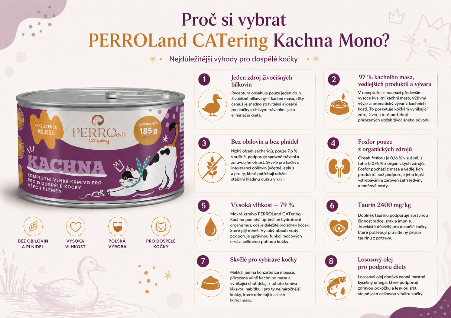 PERROland CATering Duck Mono - mokré krmivo pro kočky - 185g - foto 1