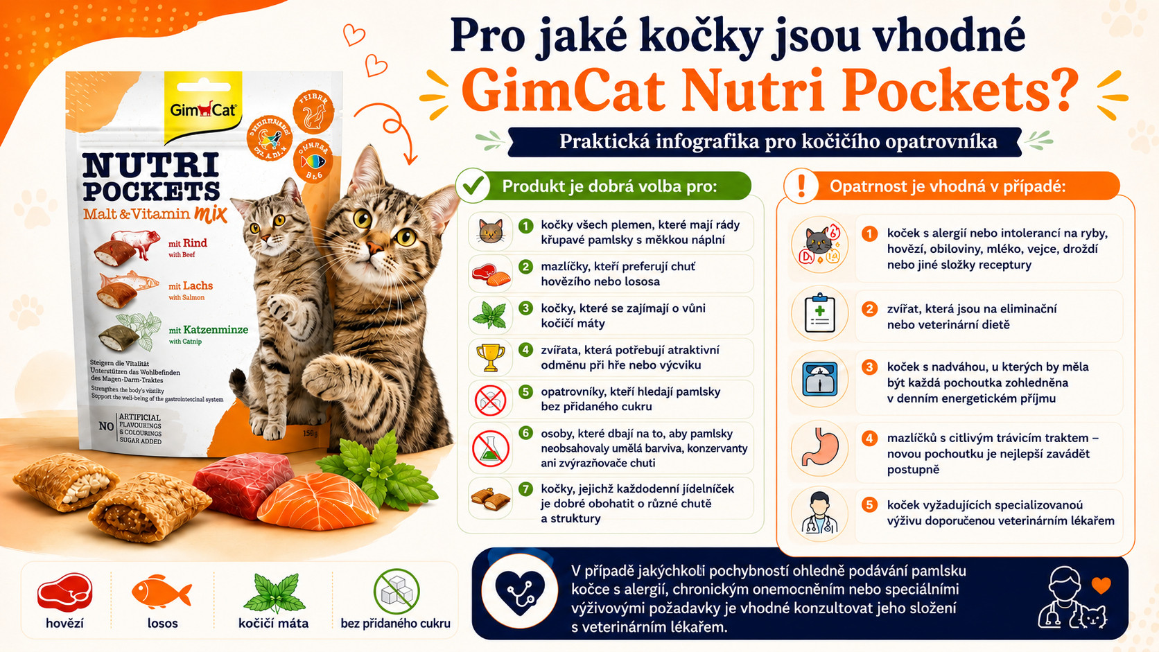 GIMCAT Nutri Pockets Malt & Vitamin mix – pamlsek pro kočku – 150g - foto 2