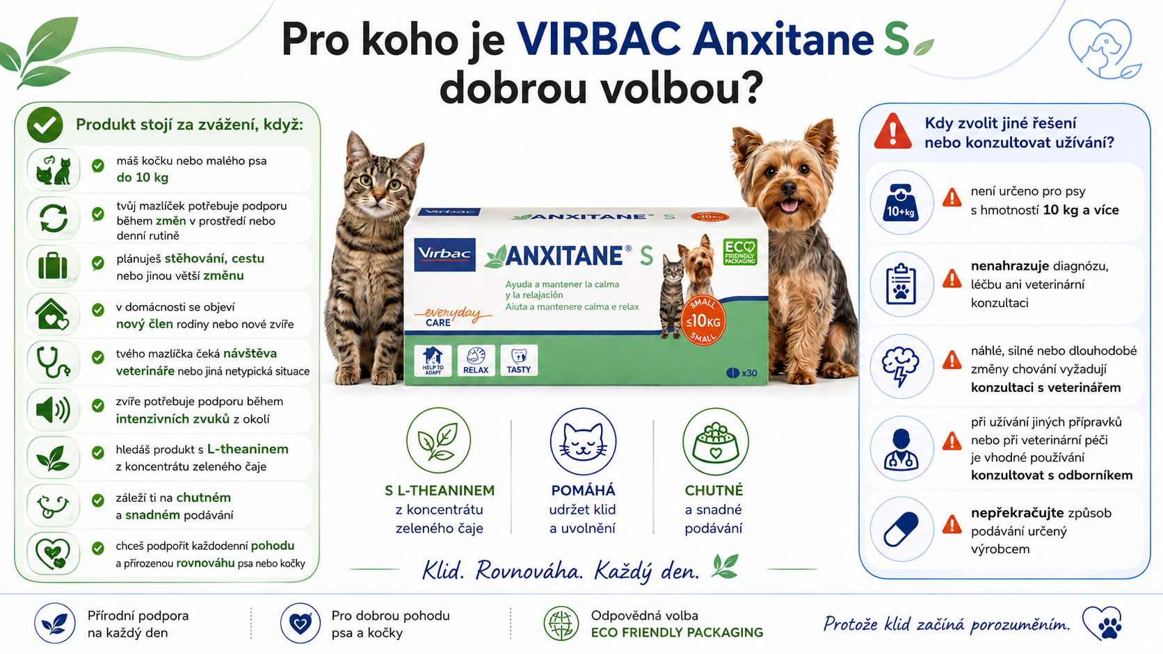 VIRBAC Anxitane S - doplněk stravy pro psy a kočky - 30 kapslí - foto 2