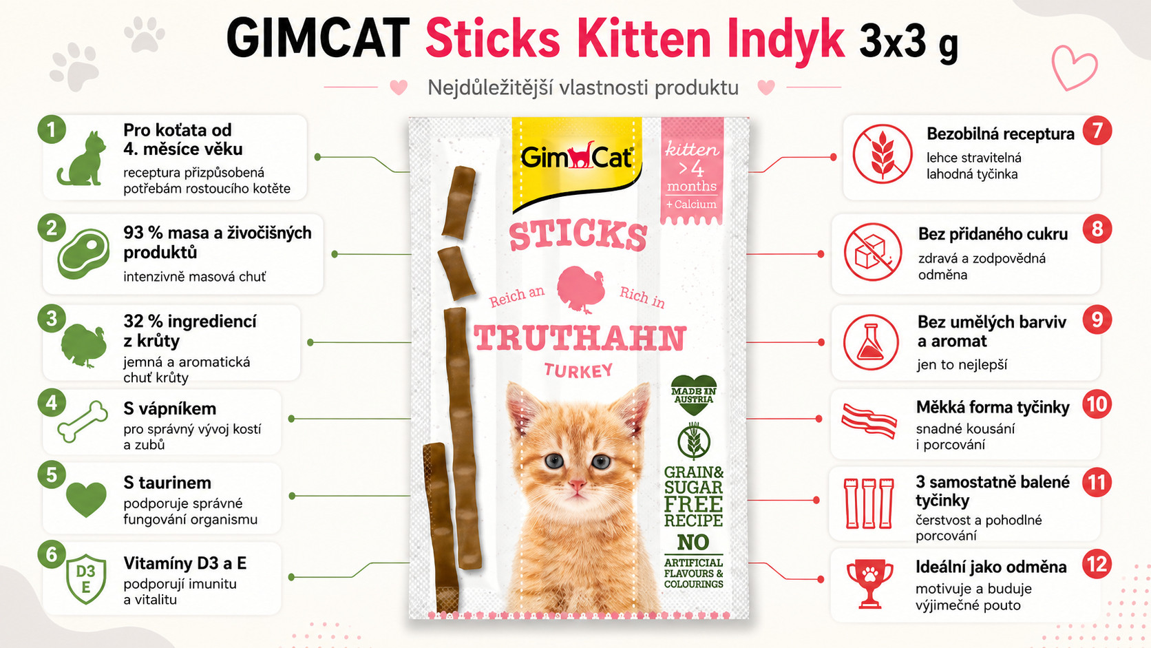 GIMCAT Sticks Kitten Turkey - pamlsek pro kočky - 3x3g - foto 1