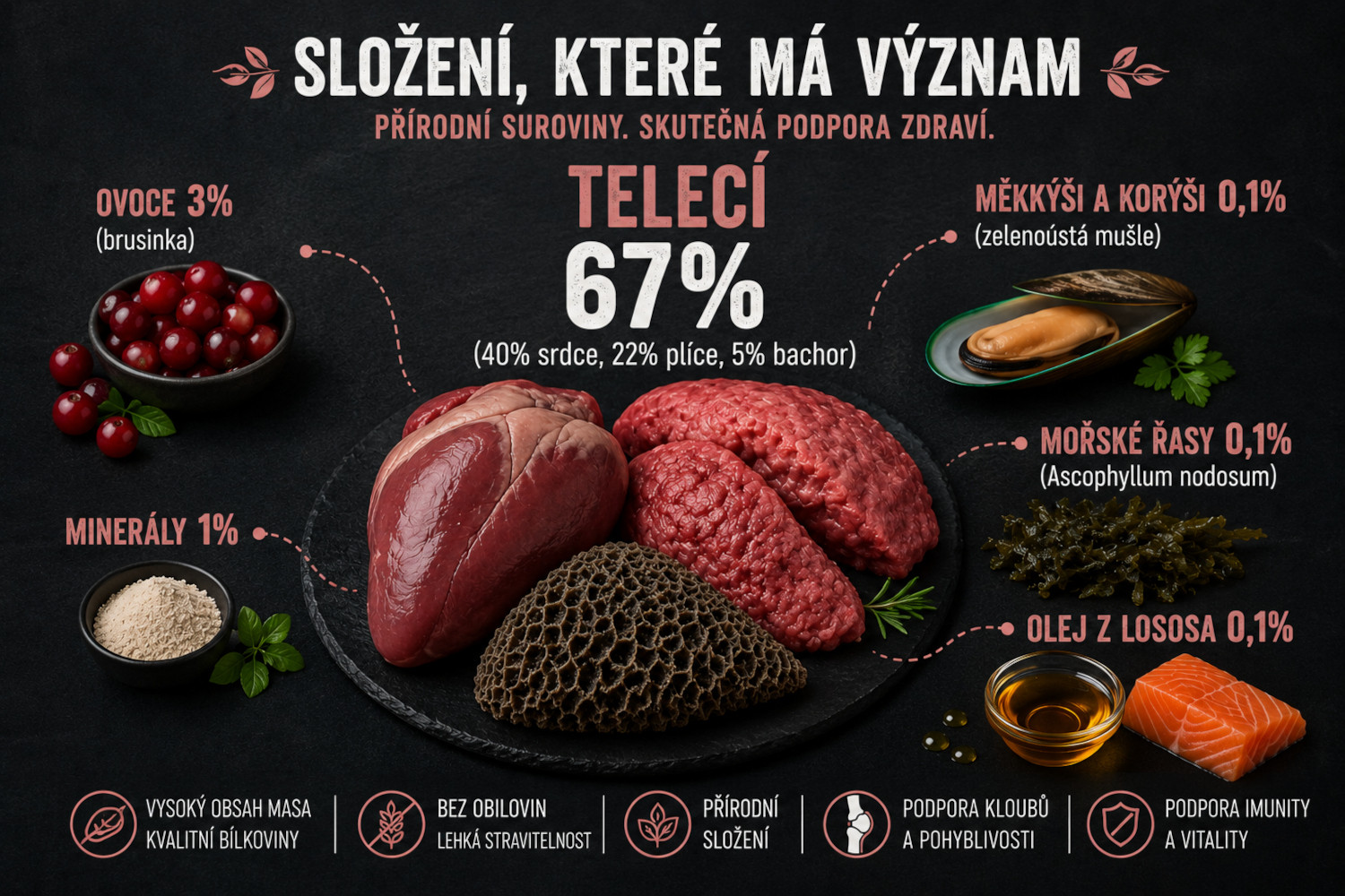 JOHN DOG Berry Line Calf with cranberries - vlhké krmivo pro psy - 400g - foto 2