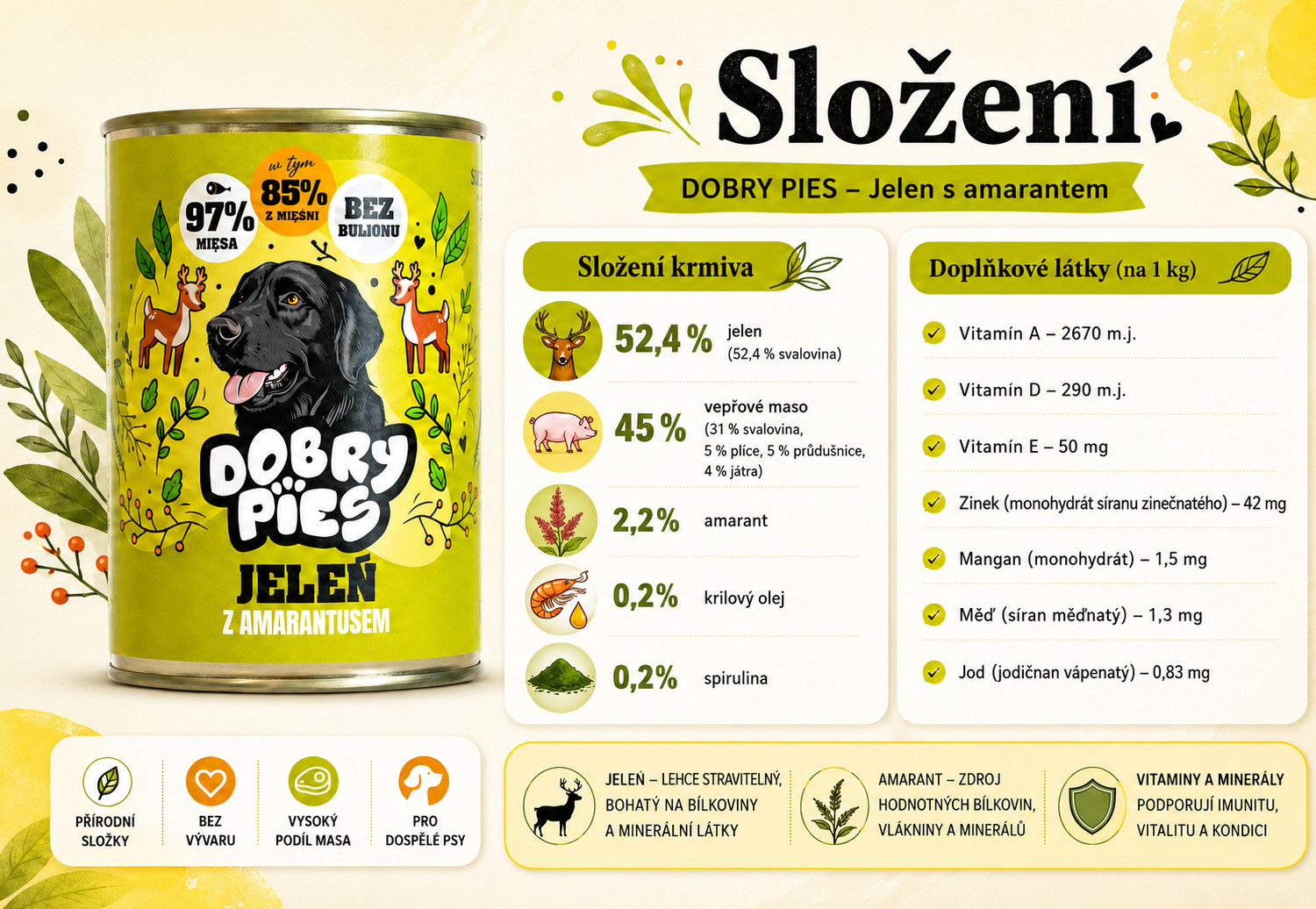 DOBRÝ PES Mix 6 příchutí – mokré krmivo pro psy – 6×400 g - foto 12