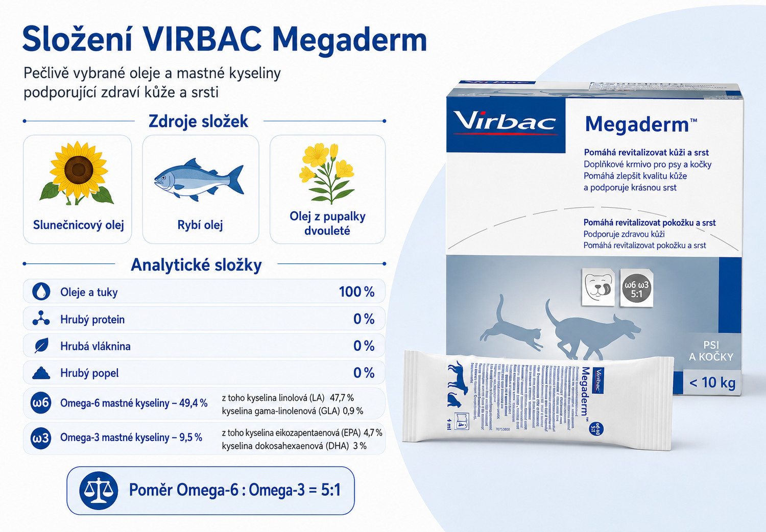 VIRBAC Megaderm mastné kyseliny posilující kůži a srst - doplňky stravy pro psy a kočky - 28x4ml - foto 2