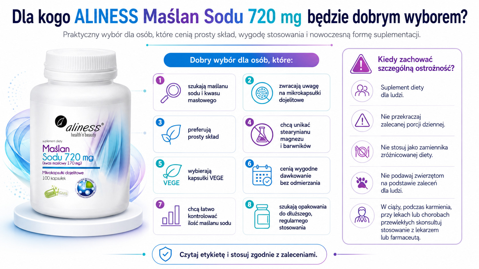 ALINESS Sodium Butyrate 720 mg (Butyric Acid 170 mg) – doplněk stravy – 100 kapslí - foto 1