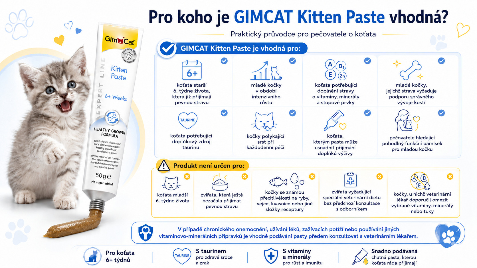GIMCAT Kitten Paste – pamlsek pro kočku – 50g - foto 2