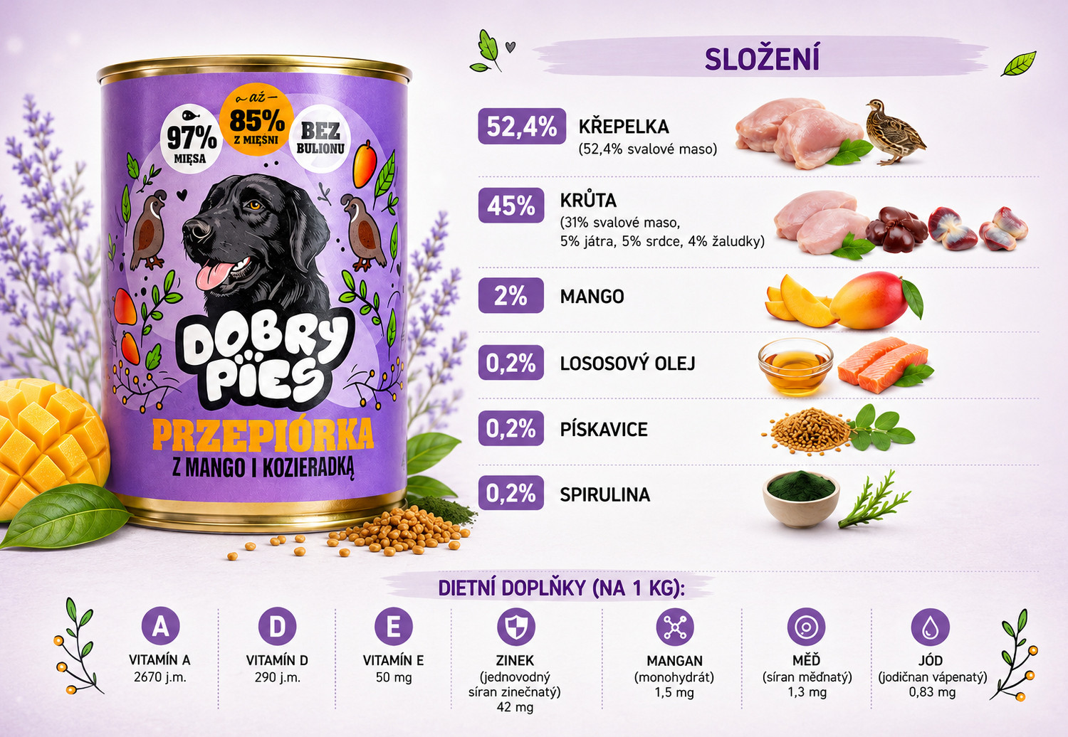 DOBRÝ PES Mix 6 příchutí – mokré krmivo pro psy – 6×400 g - foto 6