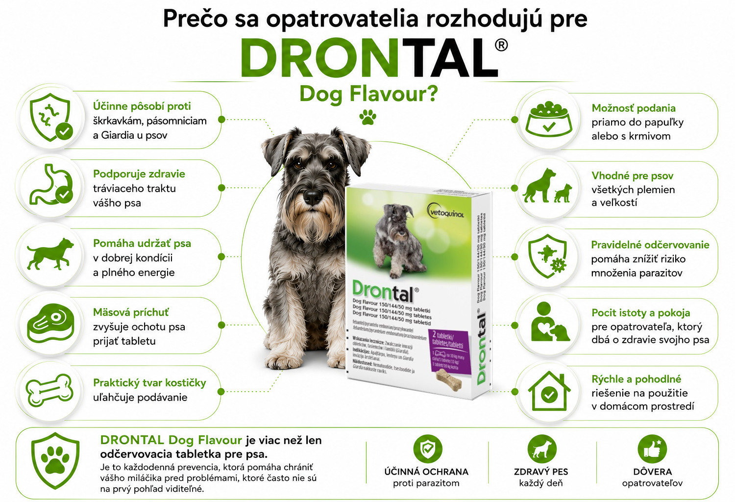 VETOQUINOL Drontal - odčervovací tablety pro psy - foto 1