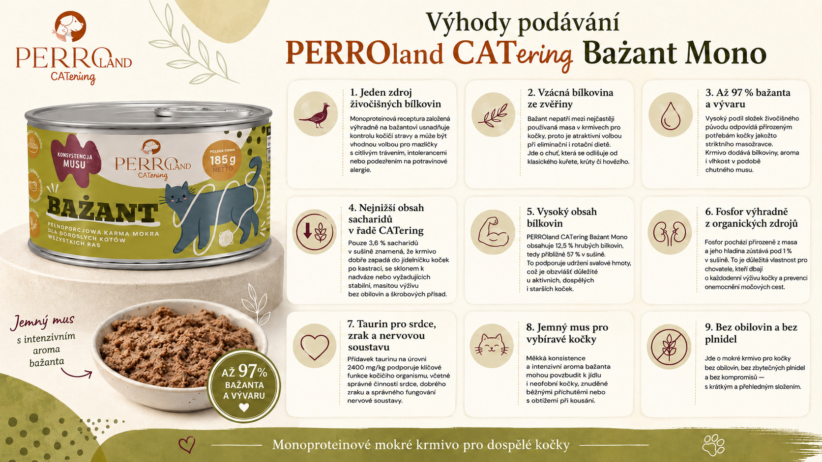 PERROland CATering Pheasant Mono - mokré krmivo pro kočky - 185g - foto 1