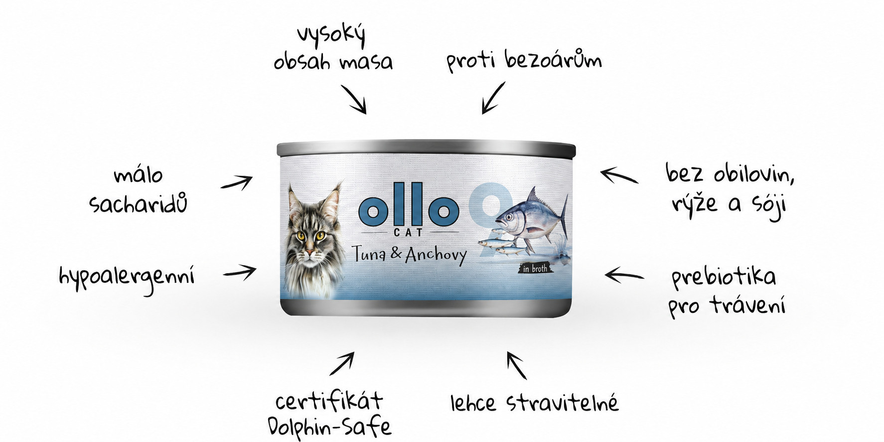 OLLO Cat nr 9 Tuna & Anchovy in broth - mokré krmivo pro kočky - 70g - foto 1