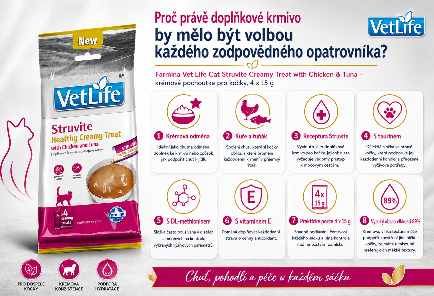 FARMINA Vet Life Cat Struvite Creamy treat with Chicken & Tuna box – pamlsek pro kočku – 12x(4x15g) - foto 1