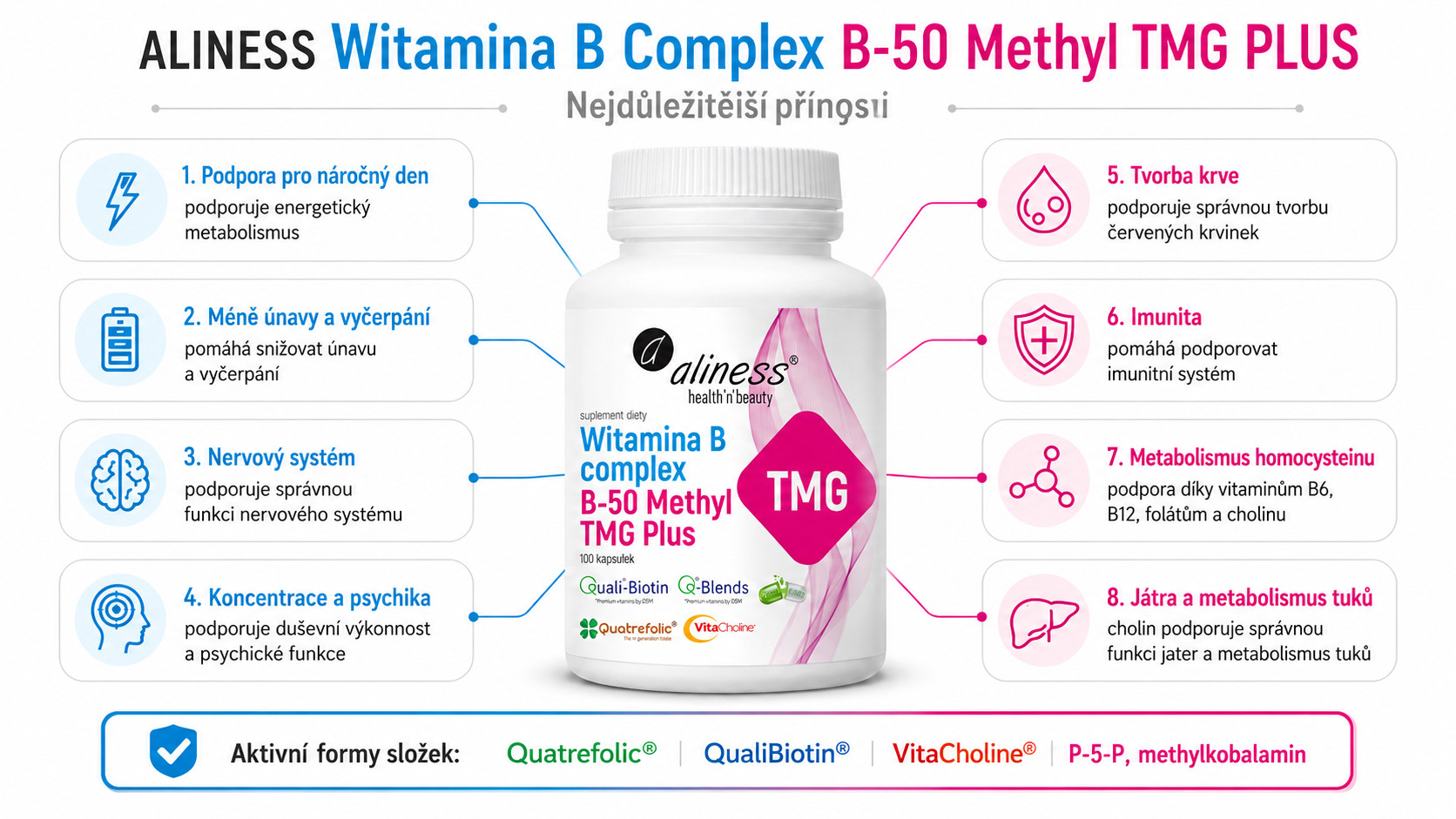 ALINESS Witamina B Complex B-50 Methyl TMG PLUS – doplněk stravy – 100 kapslí - foto 1