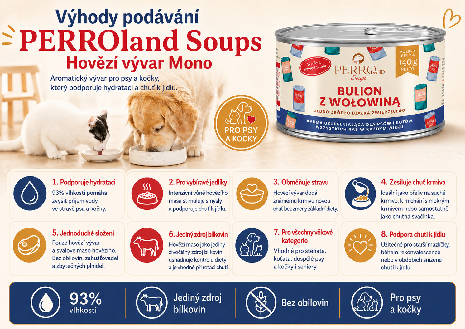 PERRO PERROland Soups Broth with beef Mono - pamlsek pro psy a kočky - 140 g - foto 1