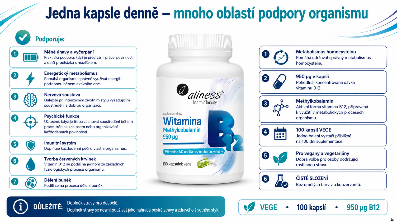 ALINESS Vitamin B12 Methylcobalamin 950 µg – doplněk stravy – 100 kapslí - foto 2