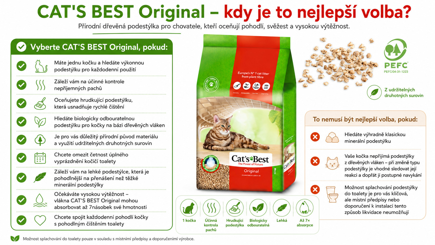 CAT'S BEST Original - dřevěné stelivo - 30 l - foto 2