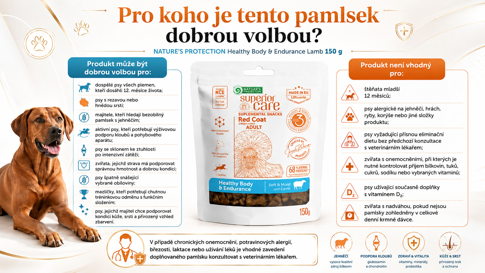 NATURE'S PROTECTION Healthy body & Endurance Lamb - pamlsek pro psa - 150g - foto 2