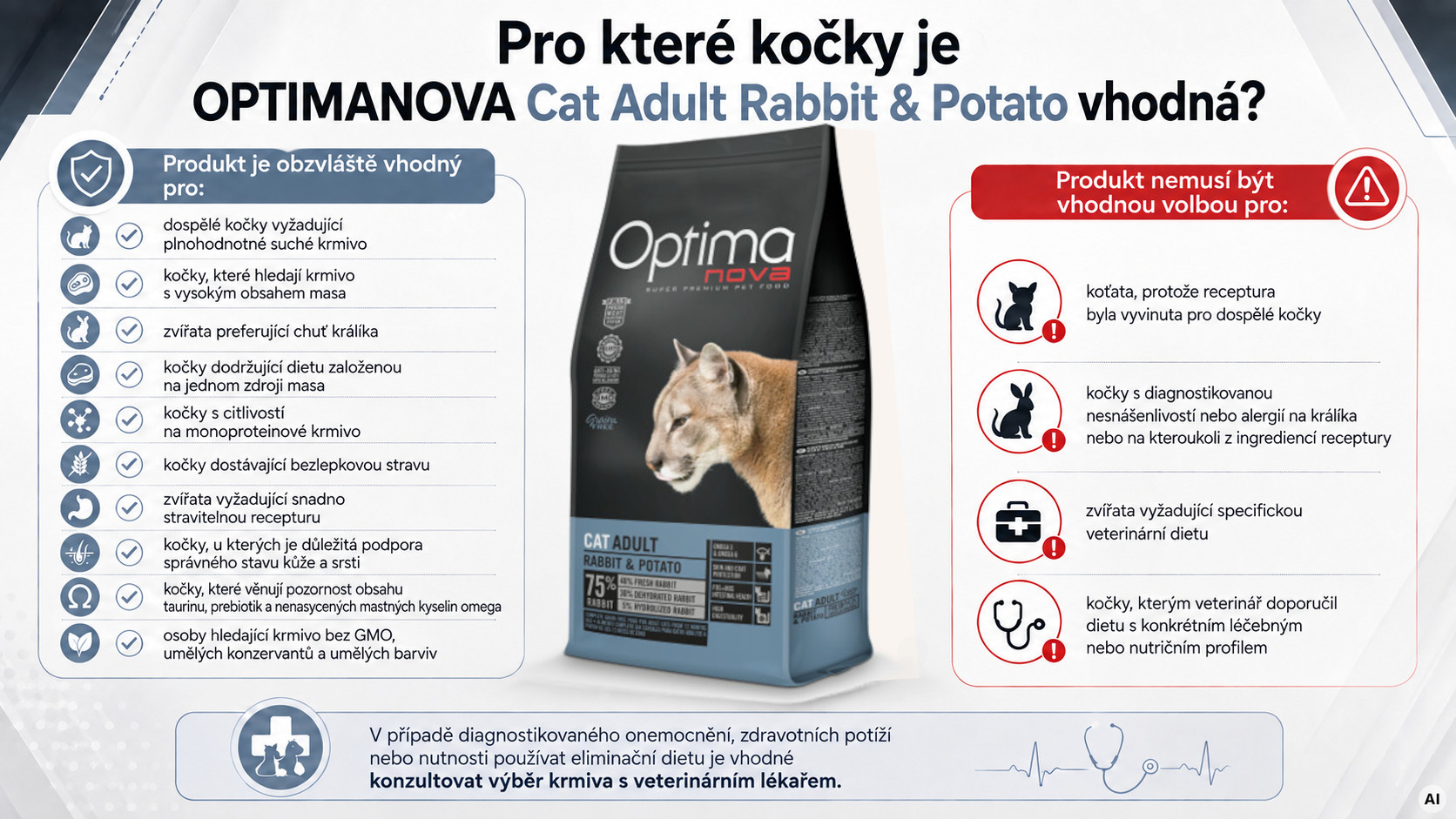 OPTIMANOVA Cat Adult Králík a Brambory - suché krmivo pro kočky - 2kg - foto 2