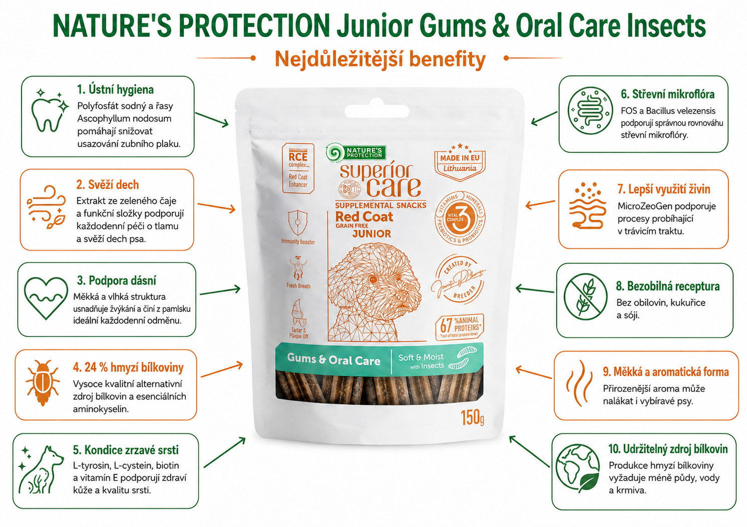 NATURE'S PROTECTION Junior Gums & Oral care Insects - pamlsek pro psa - 150g - foto 1