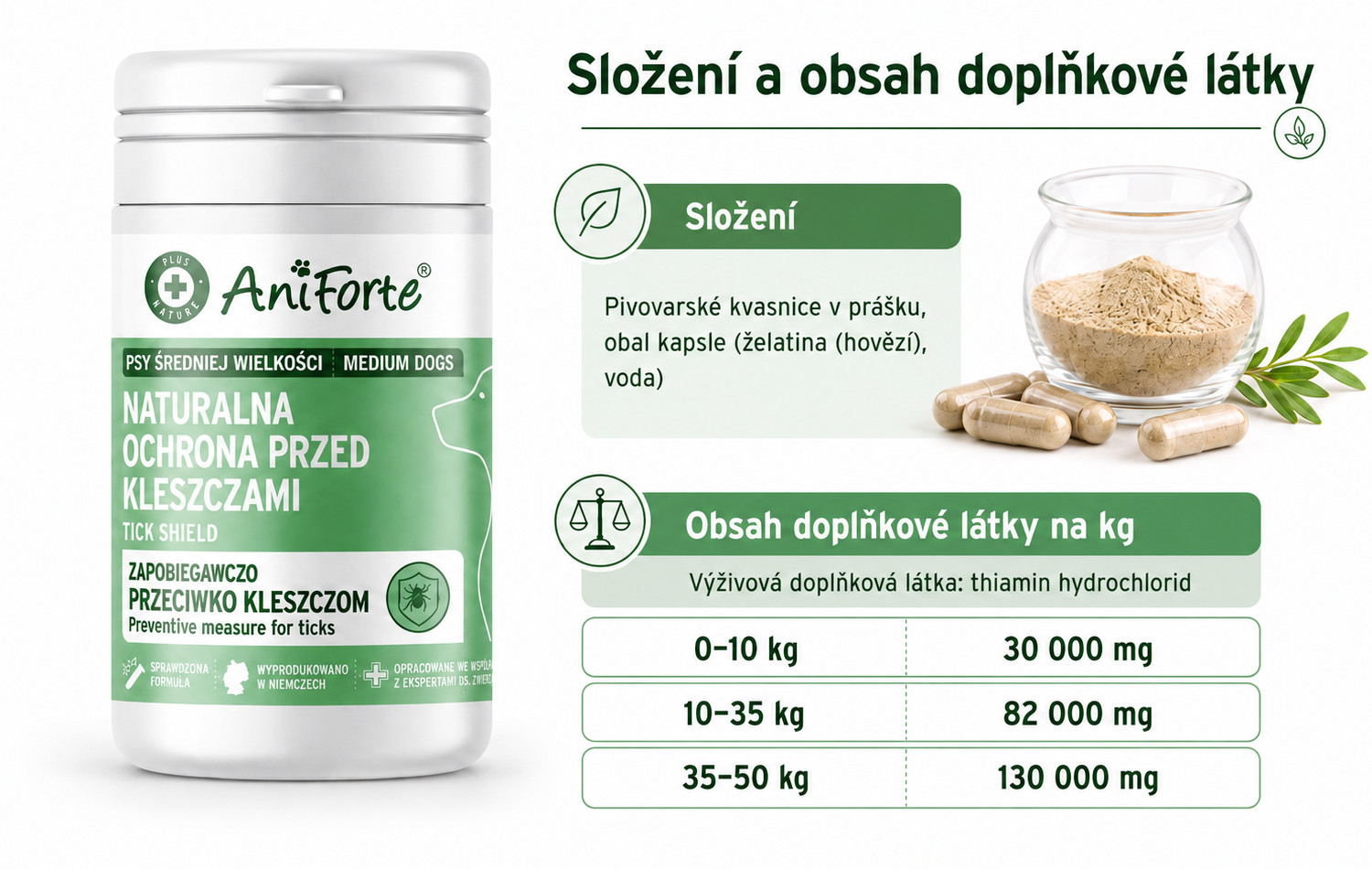 ANIFORTE Tick shield Medium breeds - doplňky stravy pro psy - 60 tablet - foto 2