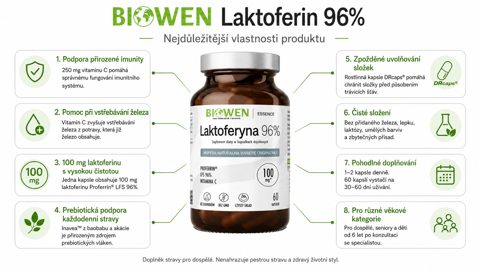 BIOWEN Laktoferin 96% – doplněk stravy pro lidi – 60 kapslí - foto 1