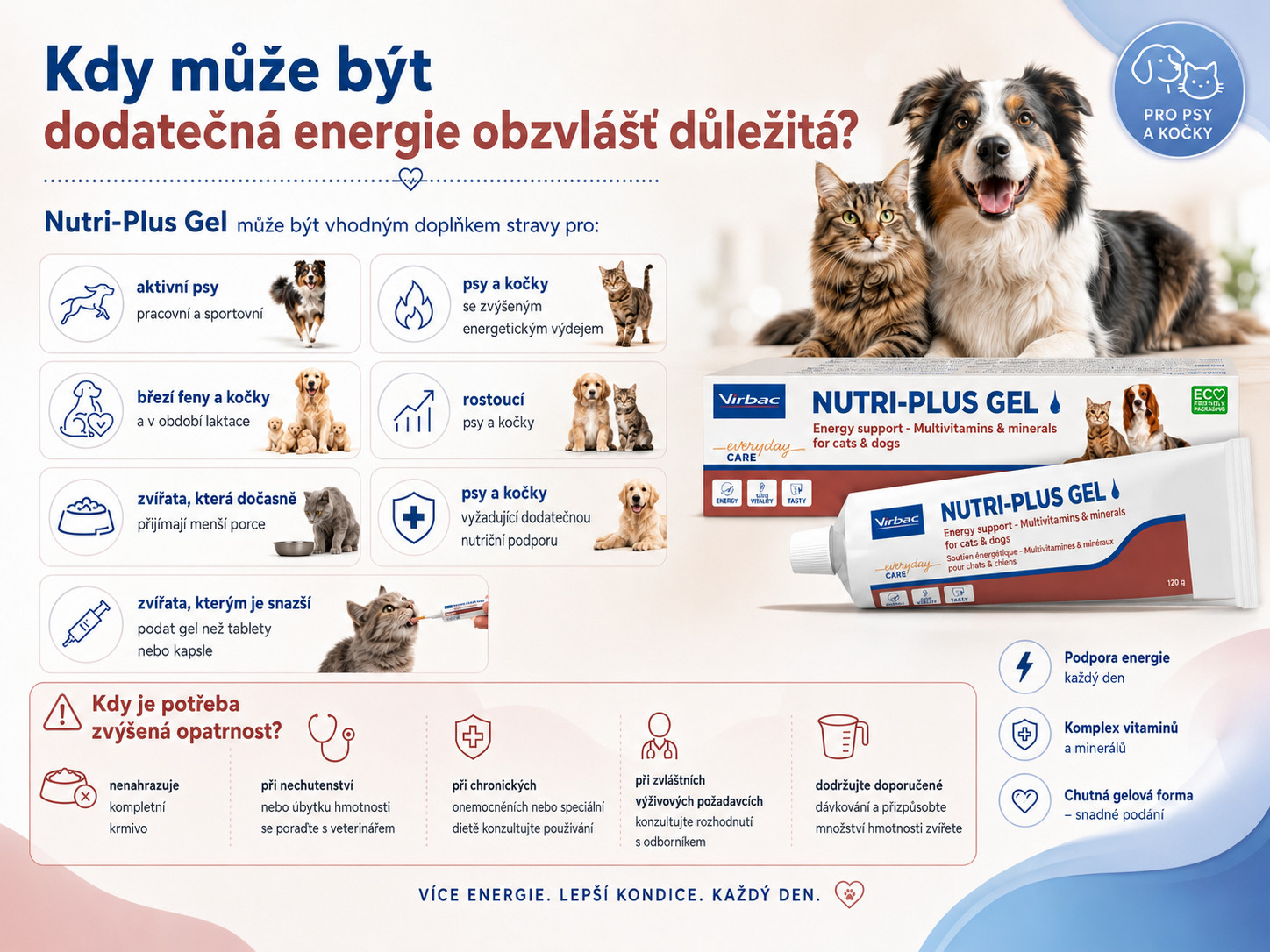 VIRBAC Nutri-Plus Gel - doplněk stravy pro psy a kočky - 120g - foto 5