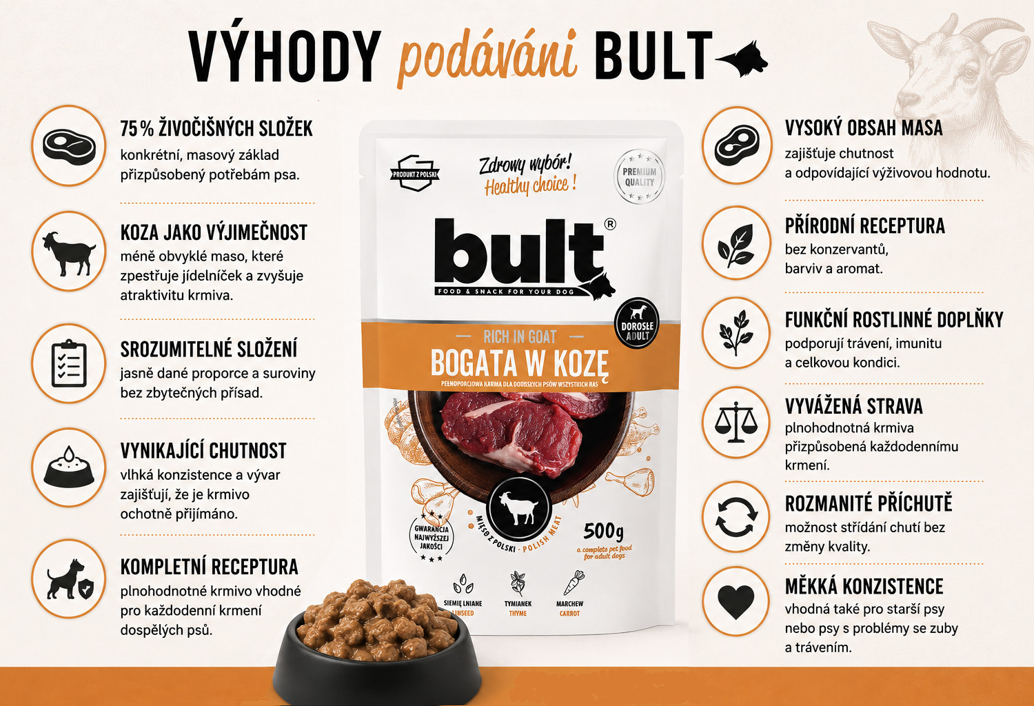 BULT Mielonka Bogata w Mix 8 Smaków - mokra karma dla psa - 20x500g - foto 10