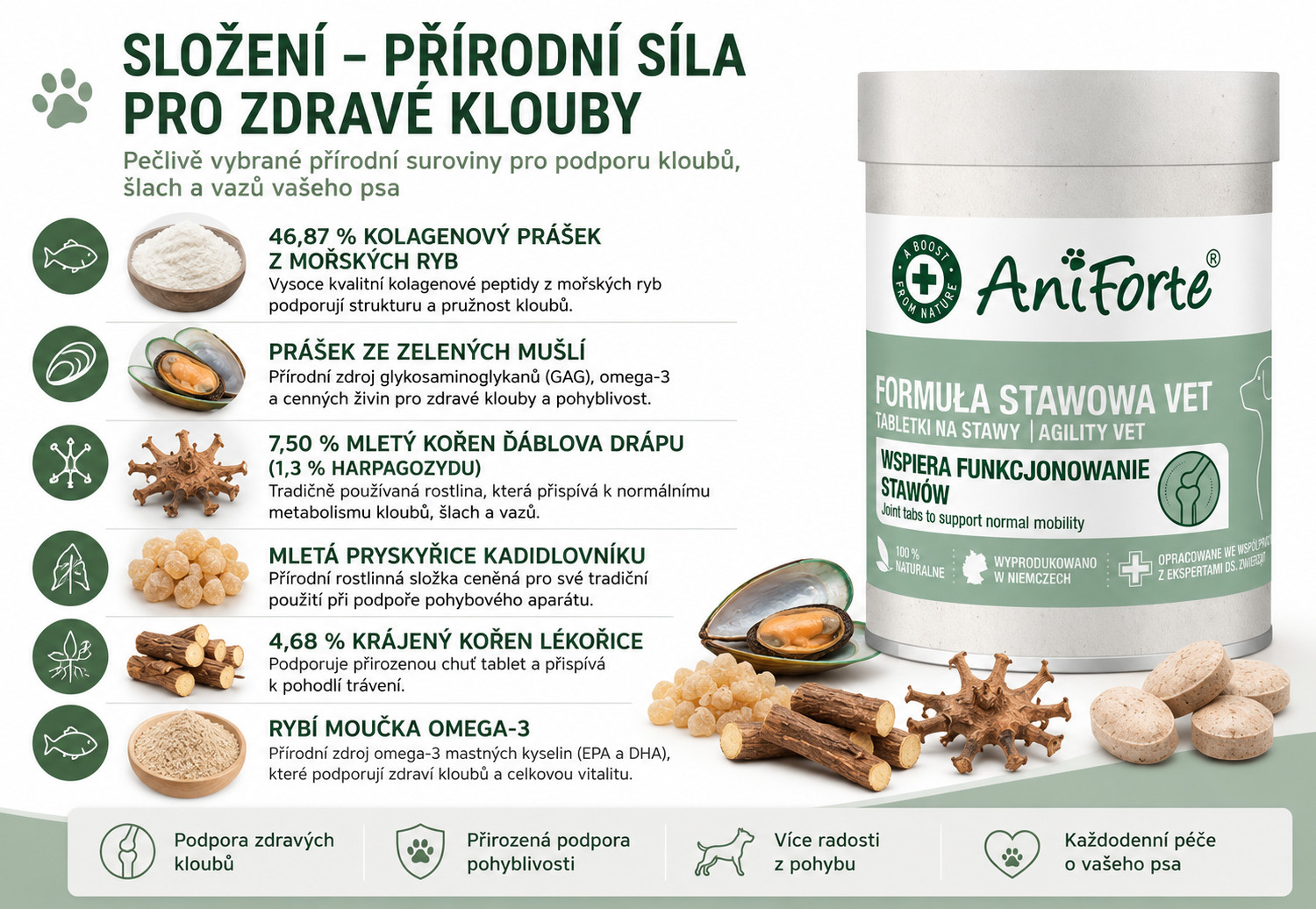 ANIFORTE Agility VET Joint - doplňky stravy pro psy - 120 tablet - foto 2