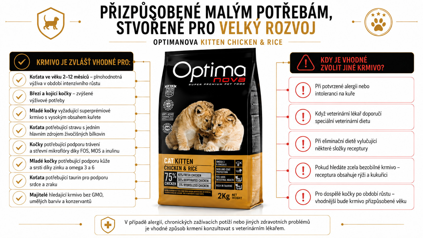 OPTIMANOVA Kitten Mono Kuře a Rýže - suché krmivo pro kočky - 2kg - foto 2