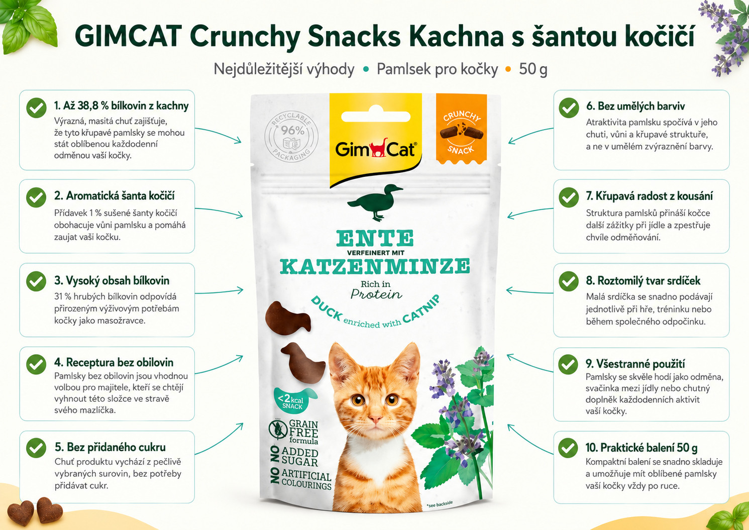 GIMCAT Crunchy Snacks Kachna s šantou kočičí – pamlsek pro kočku – 50g - foto 1