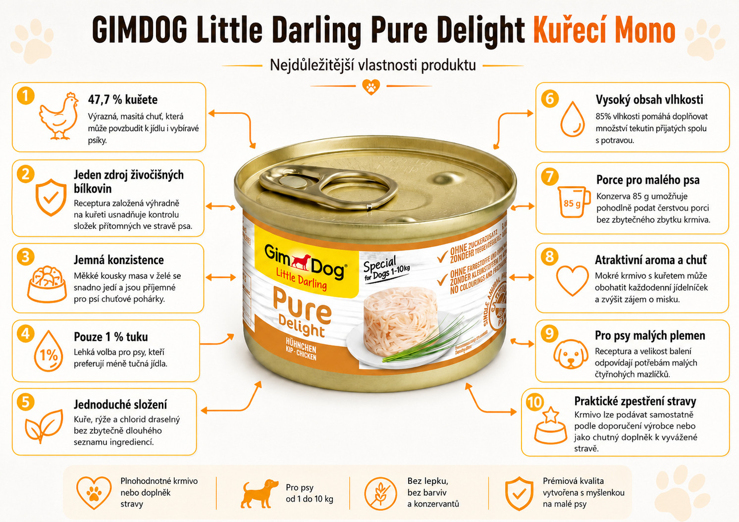 GIMDOG Little Darling Pure Delight Chicken Mono - vlhké krmivo pro psy - 85g - foto 1
