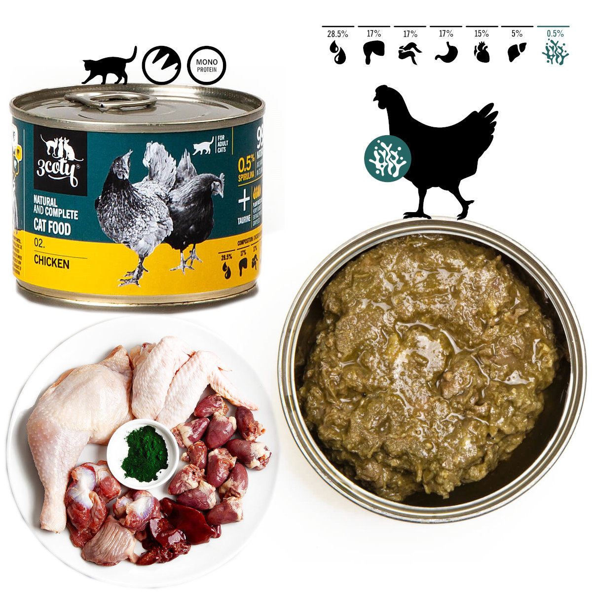 3COTY 02. Chicken - mokré krmivo pro kočky - 180g - foto 2