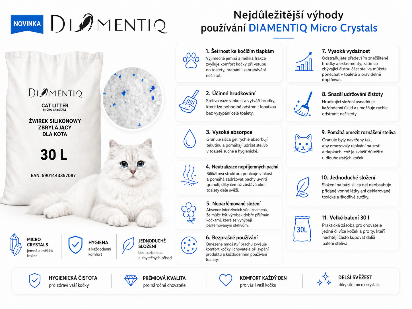 DIAMENTIQ Micro Crystals - Stelivo pro kočky - 30l - foto 1