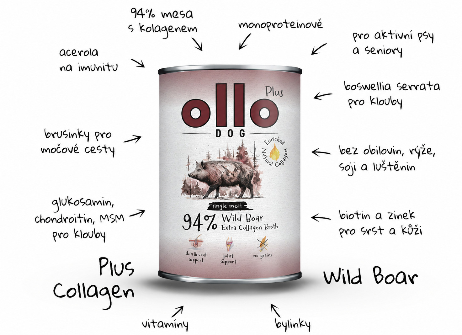 OLLO Plus Collagen Mono Wild boar - vlhké krmivo pro psy - 400g - foto 1