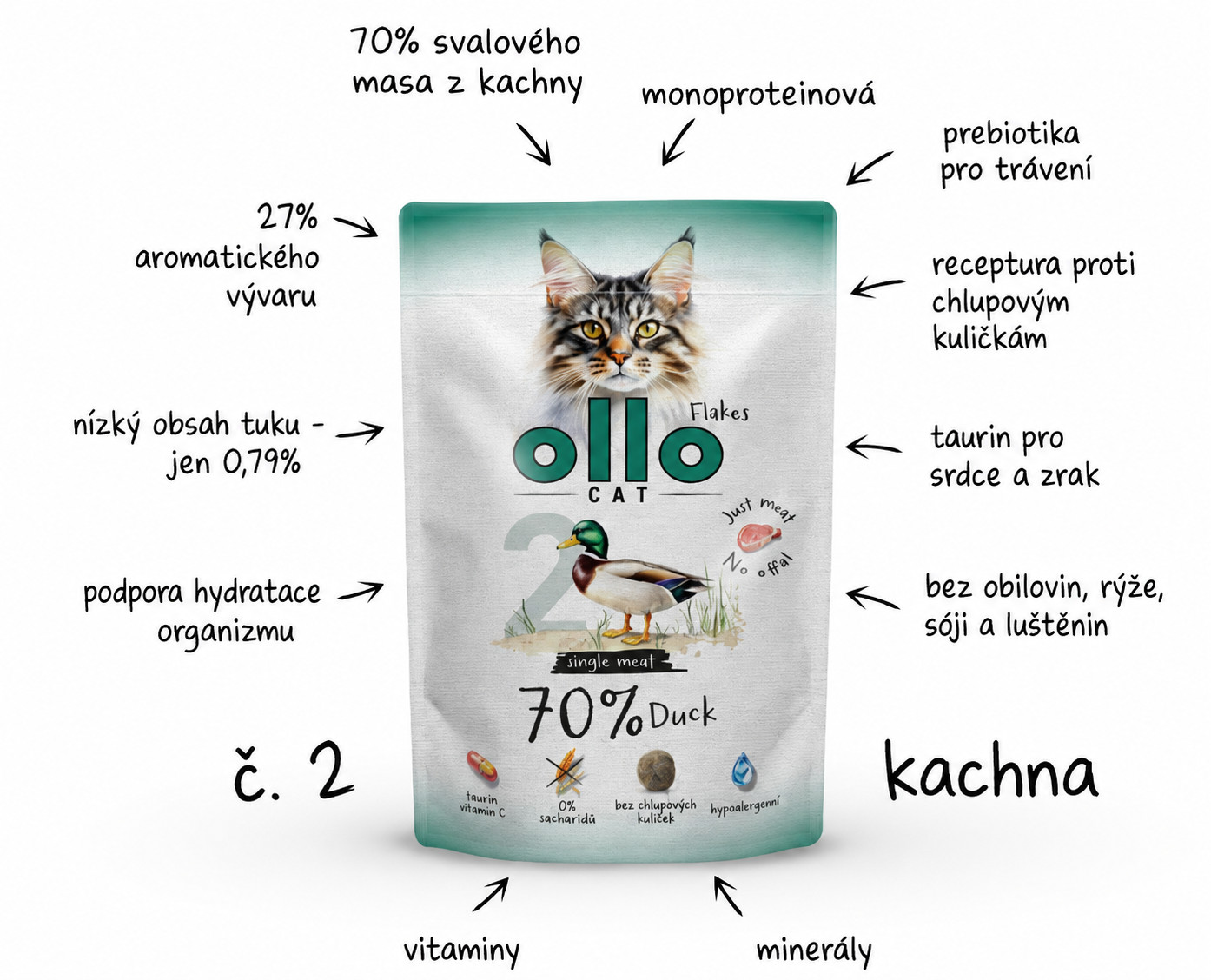 OLLO Cat No. 2 Duck Mono - mokré krmivo pro kočky - 85g - foto 1