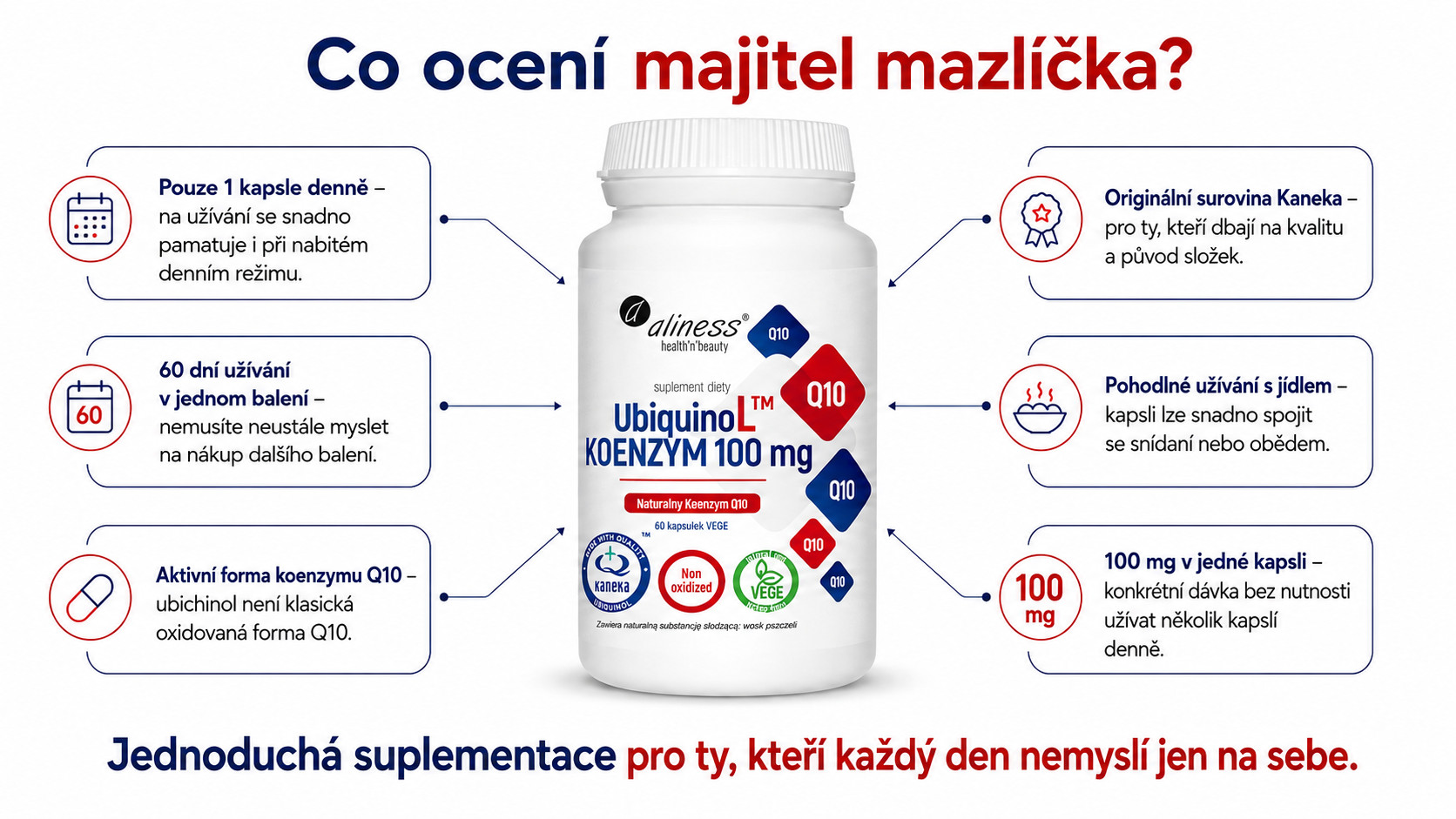 ALINESS UbiquinoL Kaneka Natural Coenzyme 100 mg – doplněk stravy – 60 kapslí - foto 3