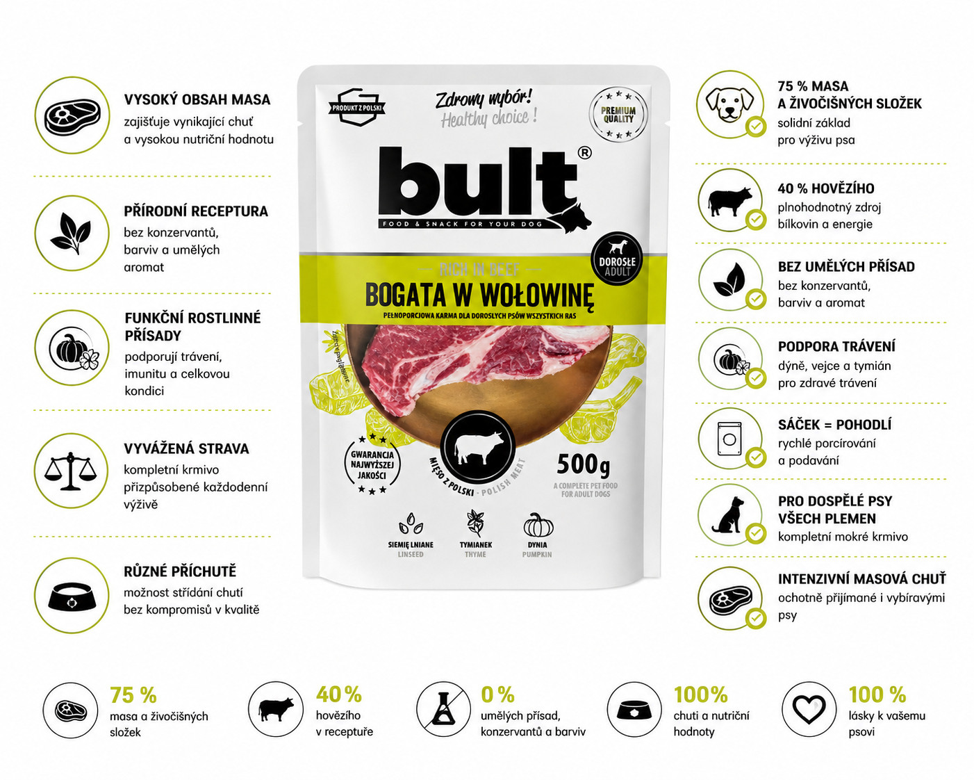 BULT Bohatá na hovězí – mokré krmivo pro psy – 24x500g - foto 1