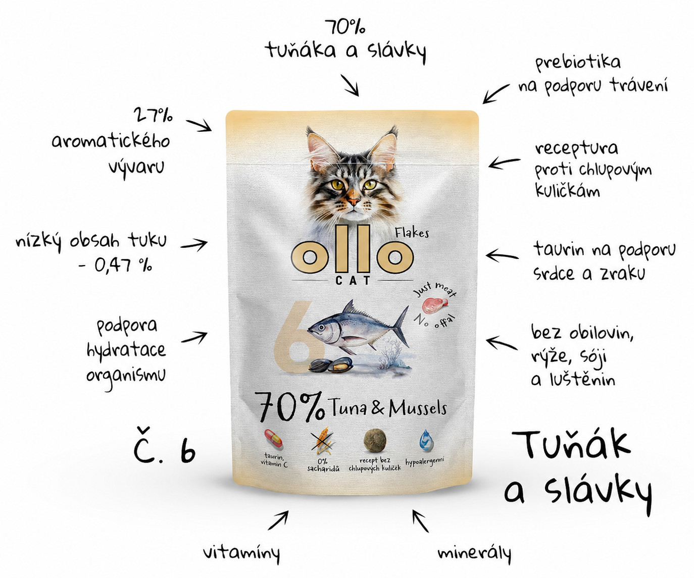 OLLO Cat No. 6 Tuna and mussels - mokré krmivo pro kočky - 85g - foto 1
