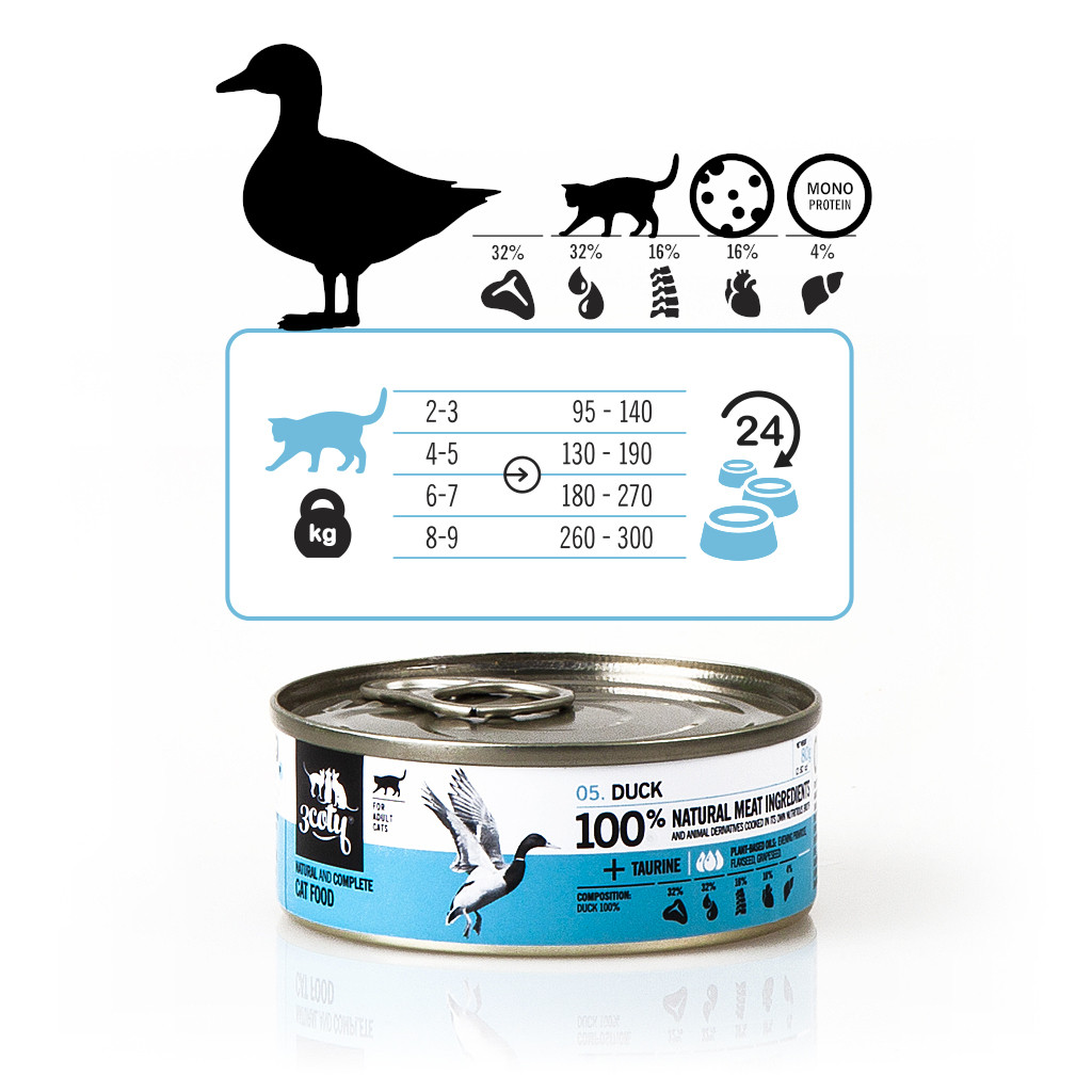 3COTY Duck - mokré krmivo pro kočky - 80g - foto 7