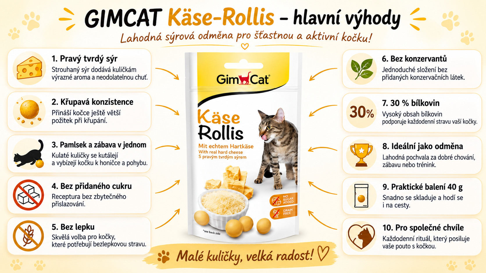 GIMCAT Käse-Rollis Křupavé sýrové kousky – pamlsek pro kočku – 40g - foto 1