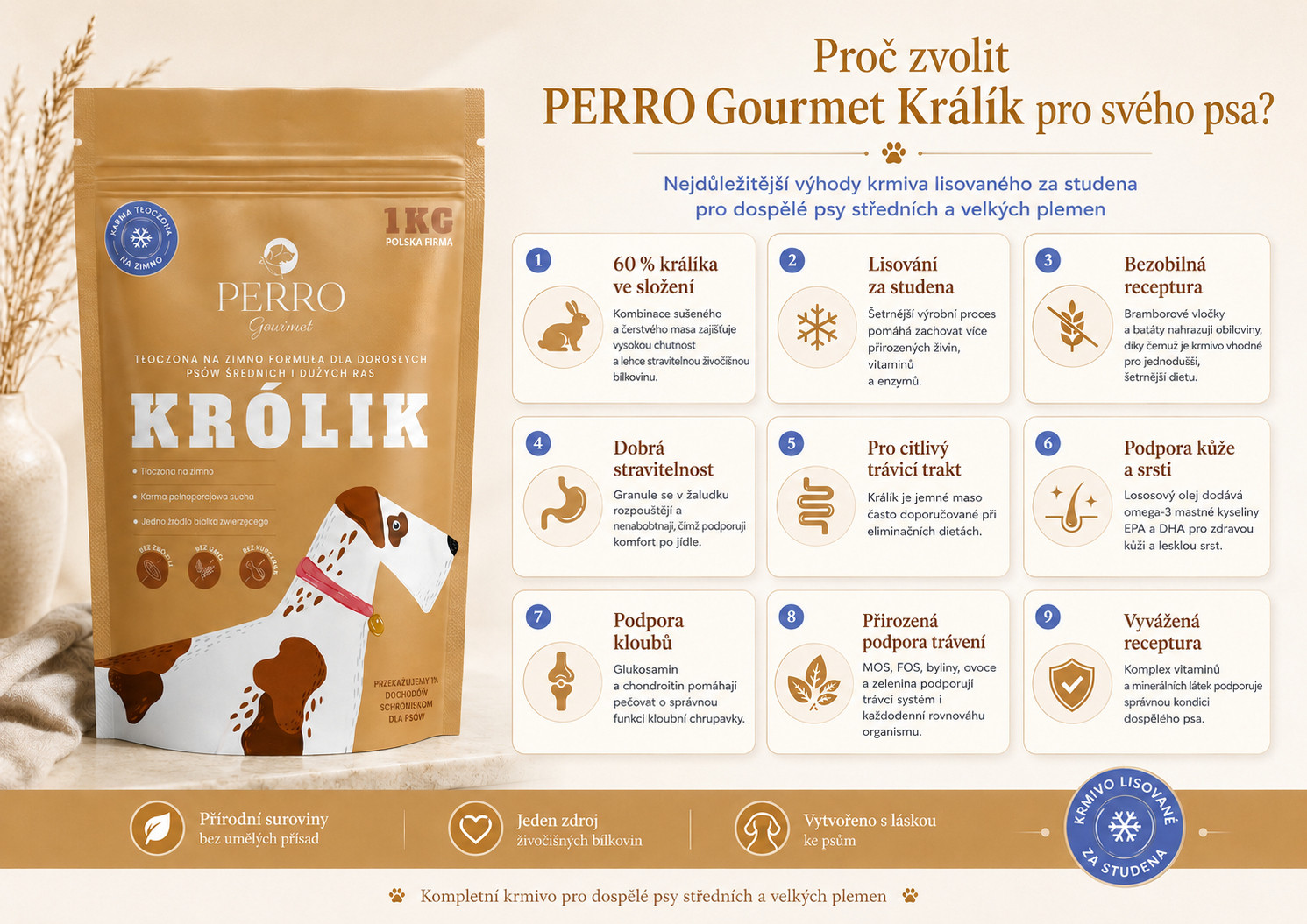 PERRO Gourmet Rabbit Cold-pressed - suché krmivo pro psy - 1kg - foto 1