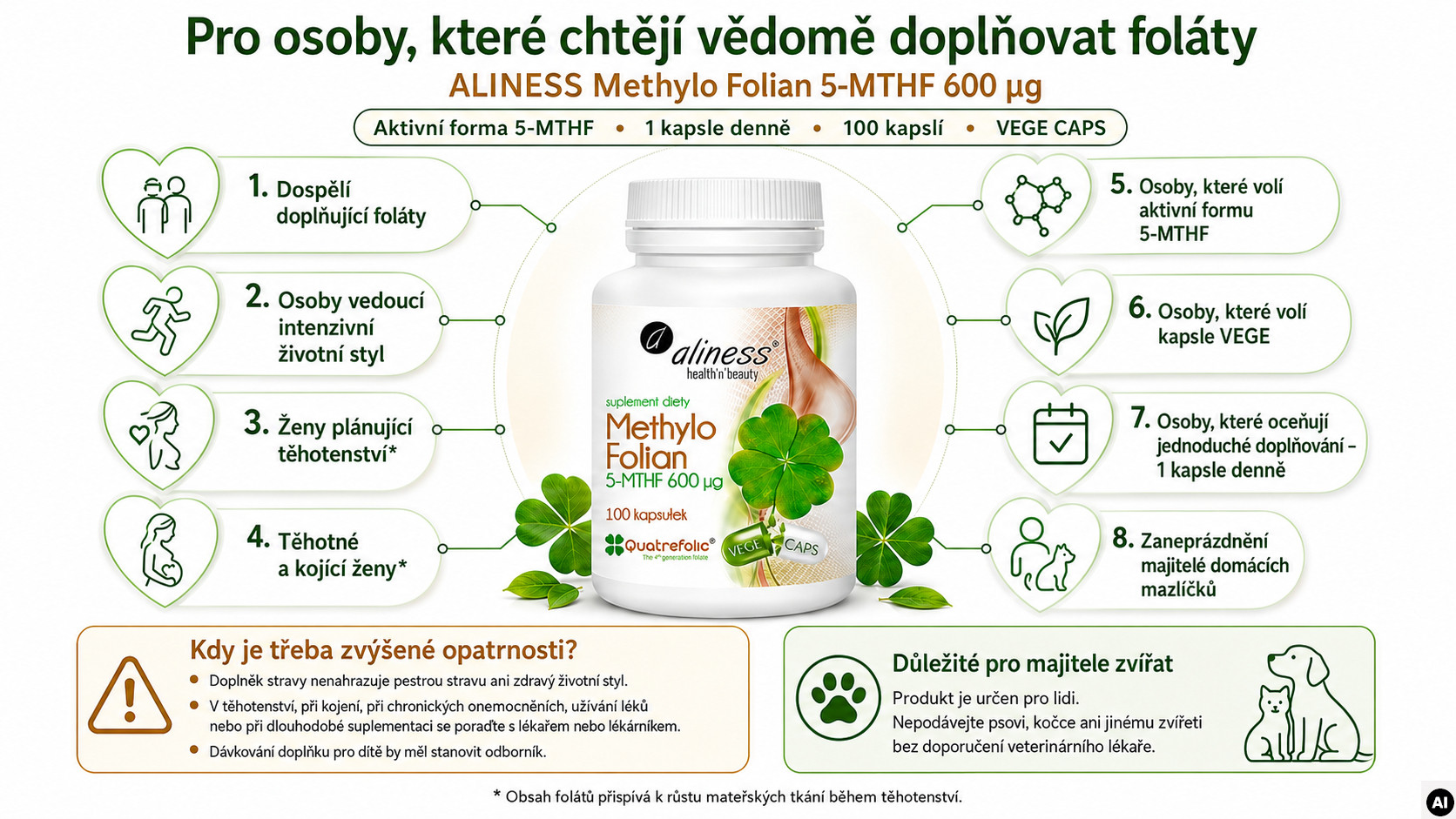 ALINESS Methylo Folian 5-mthf 600 μg – doplněk stravy – 100 kapslí - foto 2